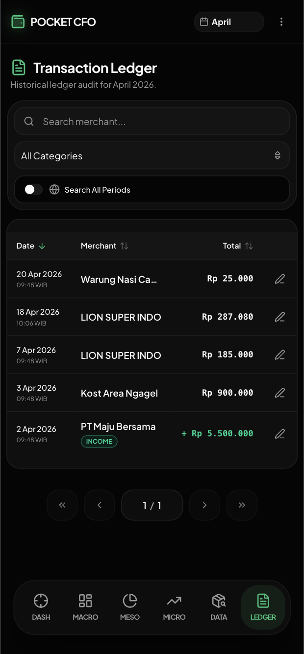 Pocket CFO Dashboard Dark Mode Mobile View
